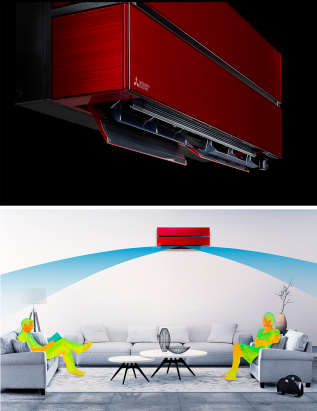 Bursa Mitsubishi Klima Arıza Teşhis Akış Şeması (Uzman Rehberi)